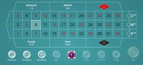 Online Roulette Nigeria .
